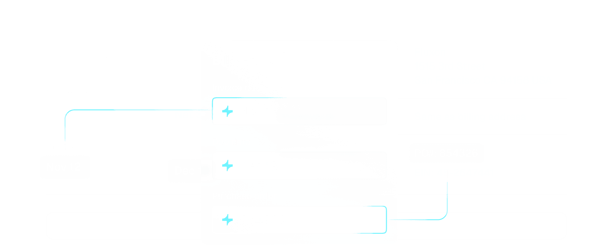 Hospitality accounting software integrations across PMS, POS, and GL